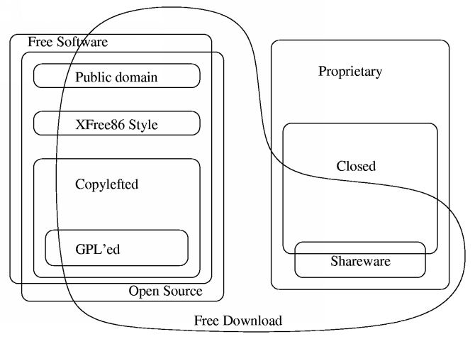 The image “http://www.it.gnu.org/philosophy/category.png” cannot be displayed, because it contains errors.